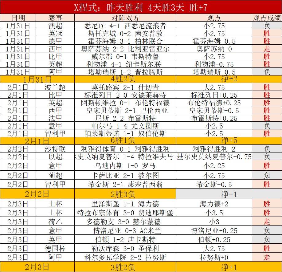 国王杯激战,蜘蛛侠式绝,巴萨与马竞,开云体育,开云体育官网,开云体育app,开云体育app下载