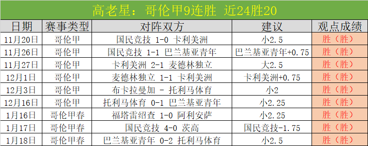 惊艳大公开,最终幻想,惊艳,开云体育,开云体育官网,开云体育app,开云体育app下载