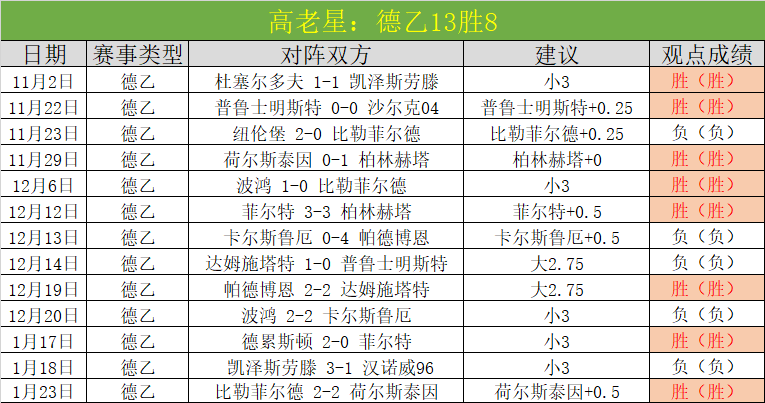 上海申花小,组赛第,不敌東京,开云体育,开云体育官网,开云体育app,开云体育app下载