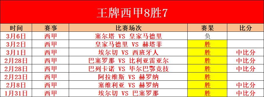 苏亚替补再,展神威,连续,开云体育,开云体育官网,开云体育app,开云体育app下载