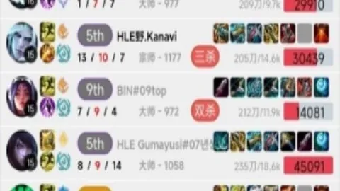 曼聯7000萬歐元獲穆薩登貝萊，成功超越切爾西？